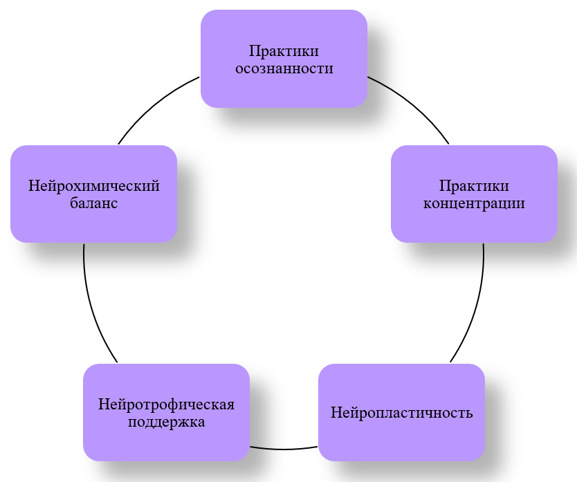 Снимок экрана (1539).png